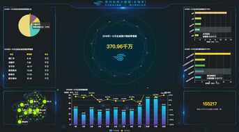 多彩贵州网 优秀服务商与两大省级标杆项目，贵州电商云技术实力获权威认定