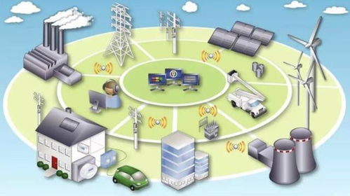 新基建大潮下，智能云携手国家电网与南方电网，引领网络技术服务新篇章